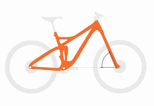 Geometria della bici: Cosa è importante sapere
