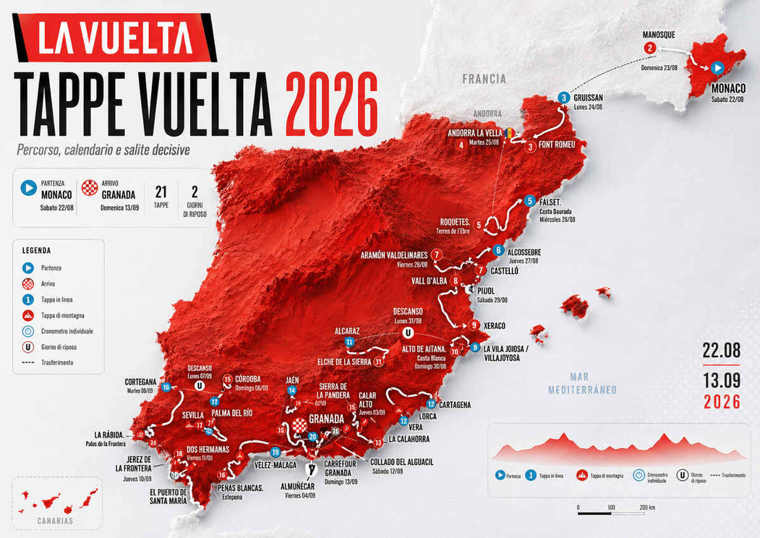 Tappe Vuelta 2026: percorso e calendario completo