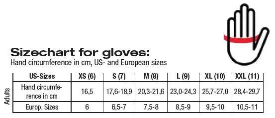 Chiba bioxcell guida taglie