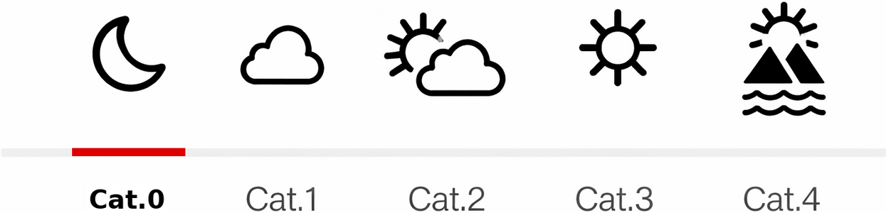 GRAVEL - ROUBAIX LENTE DI RICAMBIO TRASPARENTE