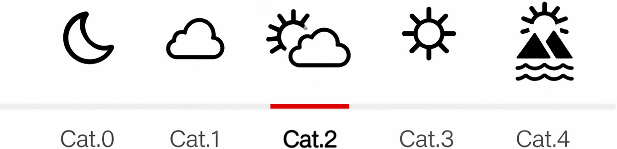 ROUBAIX con CLIP-VISTA